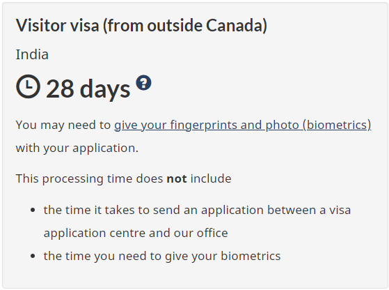 Canada Visitor Visa Processing Times from India