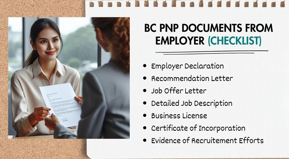 BC PNP Employer Documents