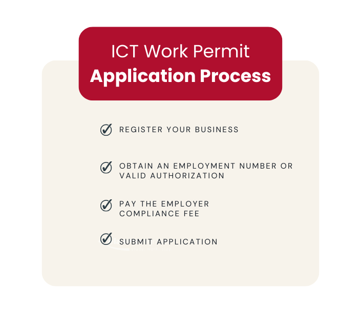 ICT Work Permit Application Process