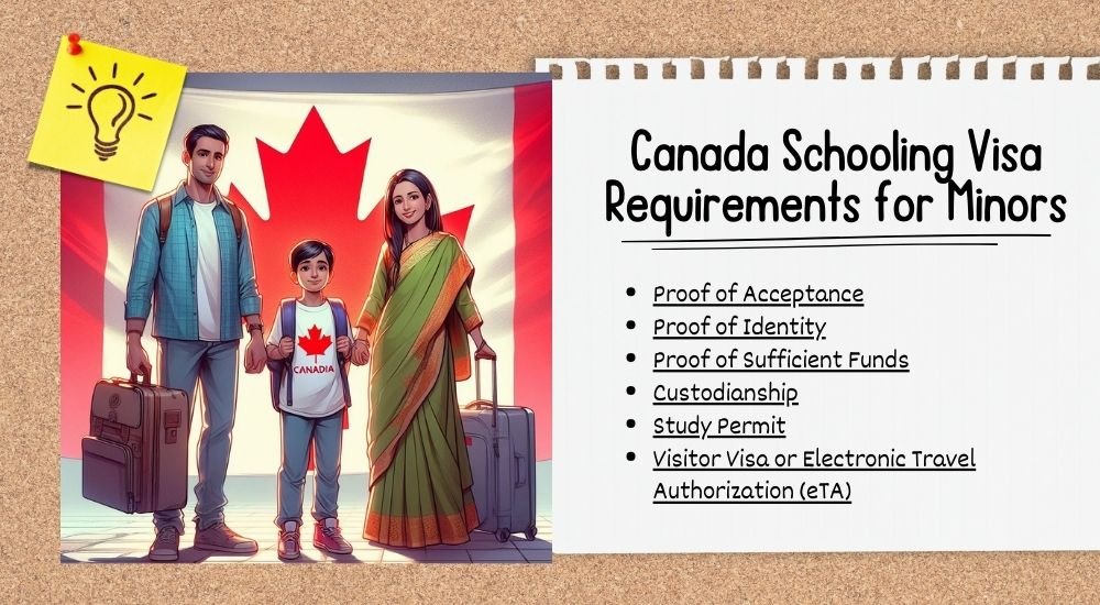 Canada Schooling Visa Requirements