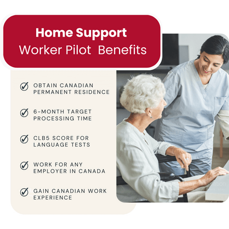 Home Support Worker Pilot Program Benefits Canada