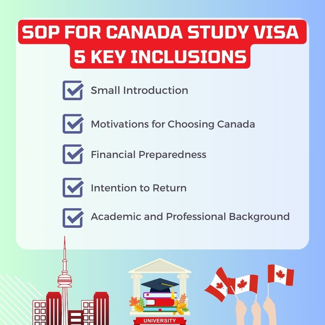 SOP For Canada Study Visa Sample