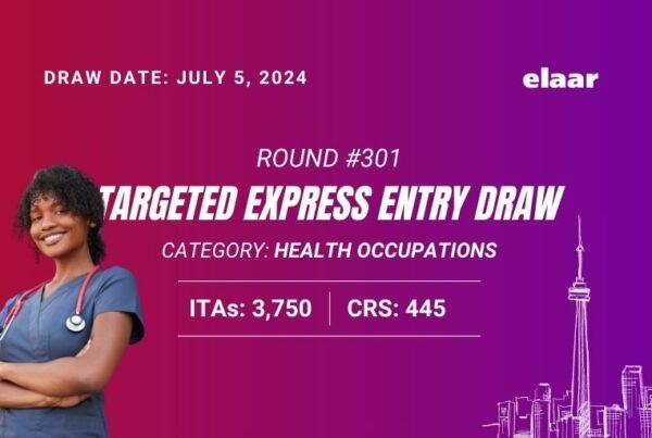Canada Express Entry Latest Draw for Healthcare Occupations