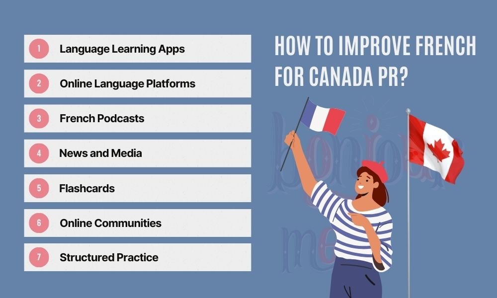 How to Improve French for Canada PR