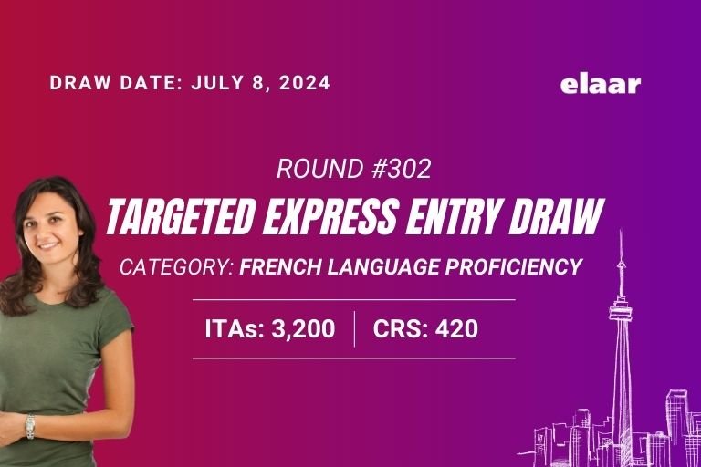 Targeted Express Entry Draw French Speakers: July 8, 2024