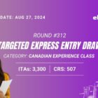 Latest CEC Draw Express Entry August 27 2024