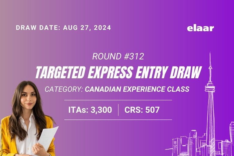 Latest Express Entry Draw (CEC-Targeted): 3,300 Invitations