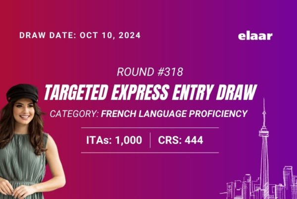 LATEST-EXPRESS-ENTRY-DRAW-oct-10-2024