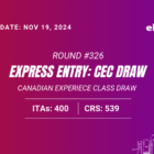 LATEST EXPRESS ENTRY DRAW CEC November 19 2024