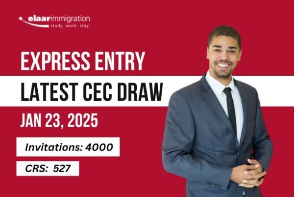 Express Entry Latest Draw January 23 2025