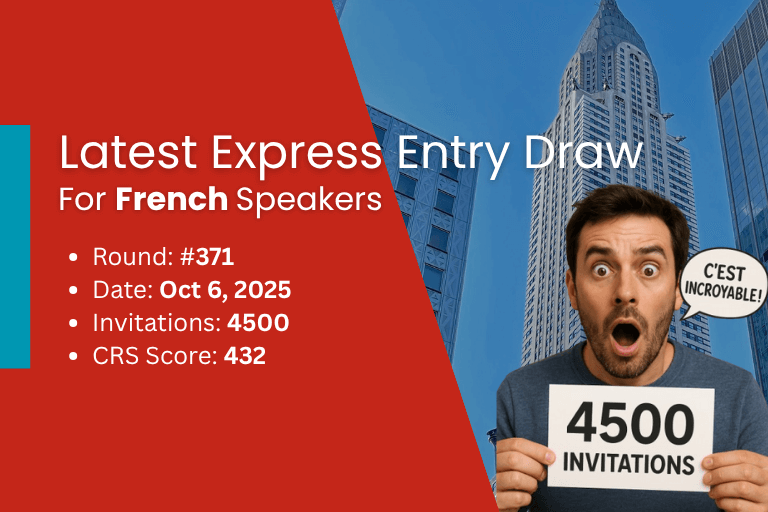 Express Entry Latest Draw French Proficiency