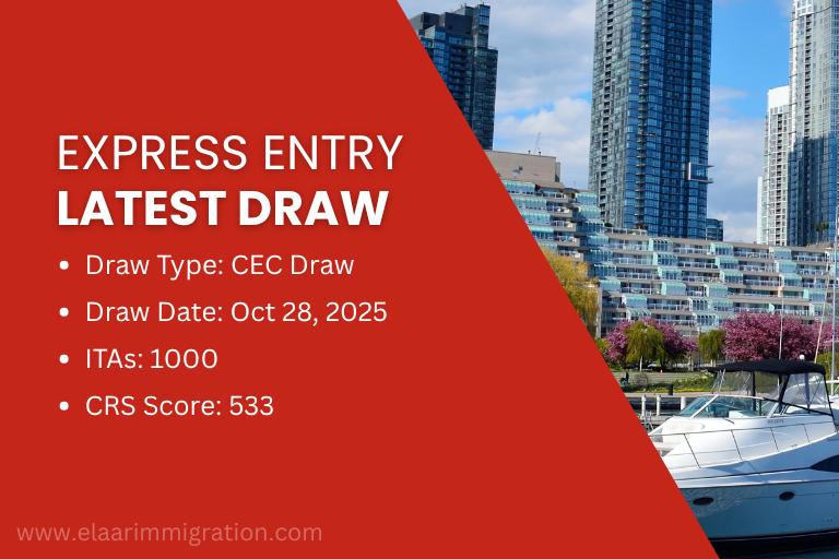 Express Entry latest Draw CEC Canada