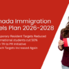 Canada immigration levels plan 2026-2028